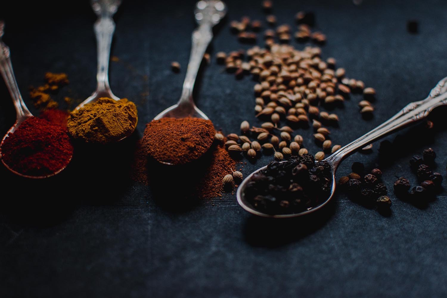 Picture of Turmeric in spoons