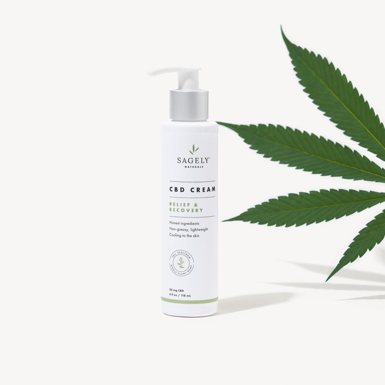 Topical Creams